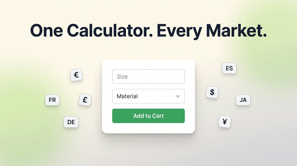 Product options calculator surrounded by currency symbols and language tags, one calculator serving every Shopify market