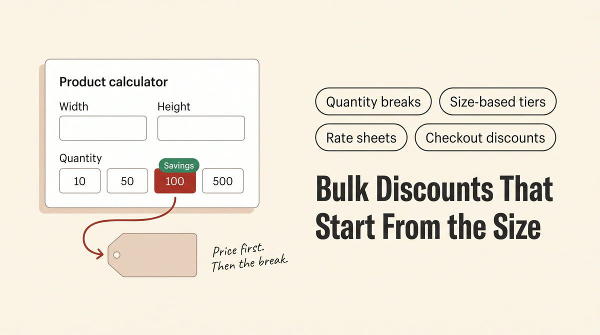 Illustration of a product calculator with width and height fields and quantity buttons, the 100 button marked with a savings badge and an arrow to a price tag, beside the headline Bulk Discounts That Start From the Size