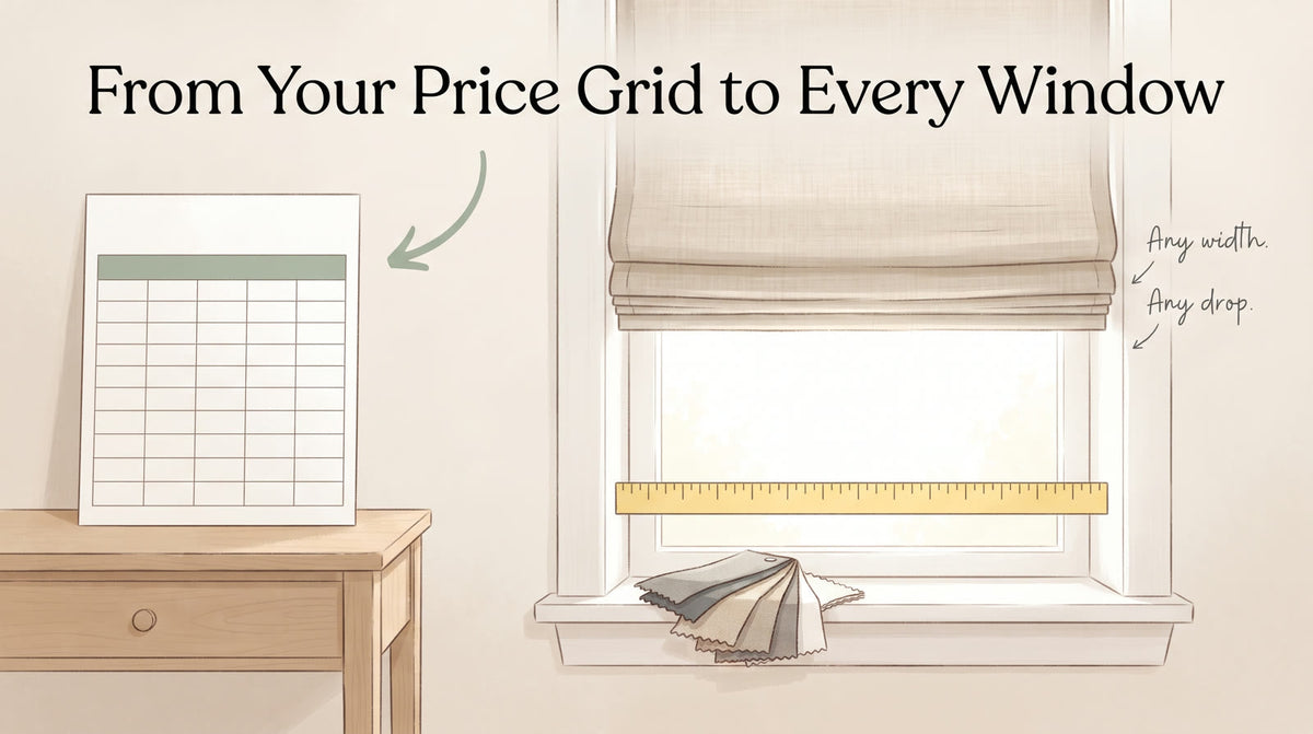 Illustration of a blank price grid card on a wooden side table beside a bright window with a half-lowered linen shade, a ruler across the glass and fabric swatches on the sill, headlined From Your Price Grid to Every Window
