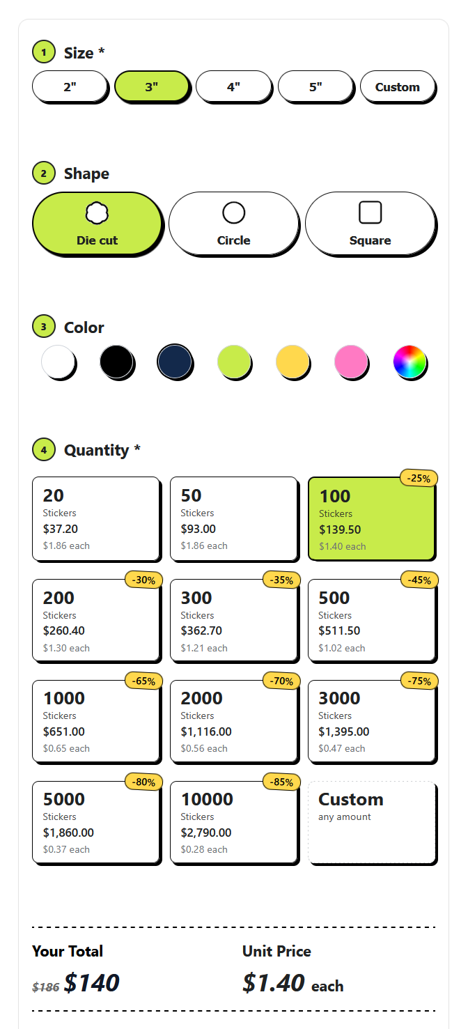 Stickers by Buttons